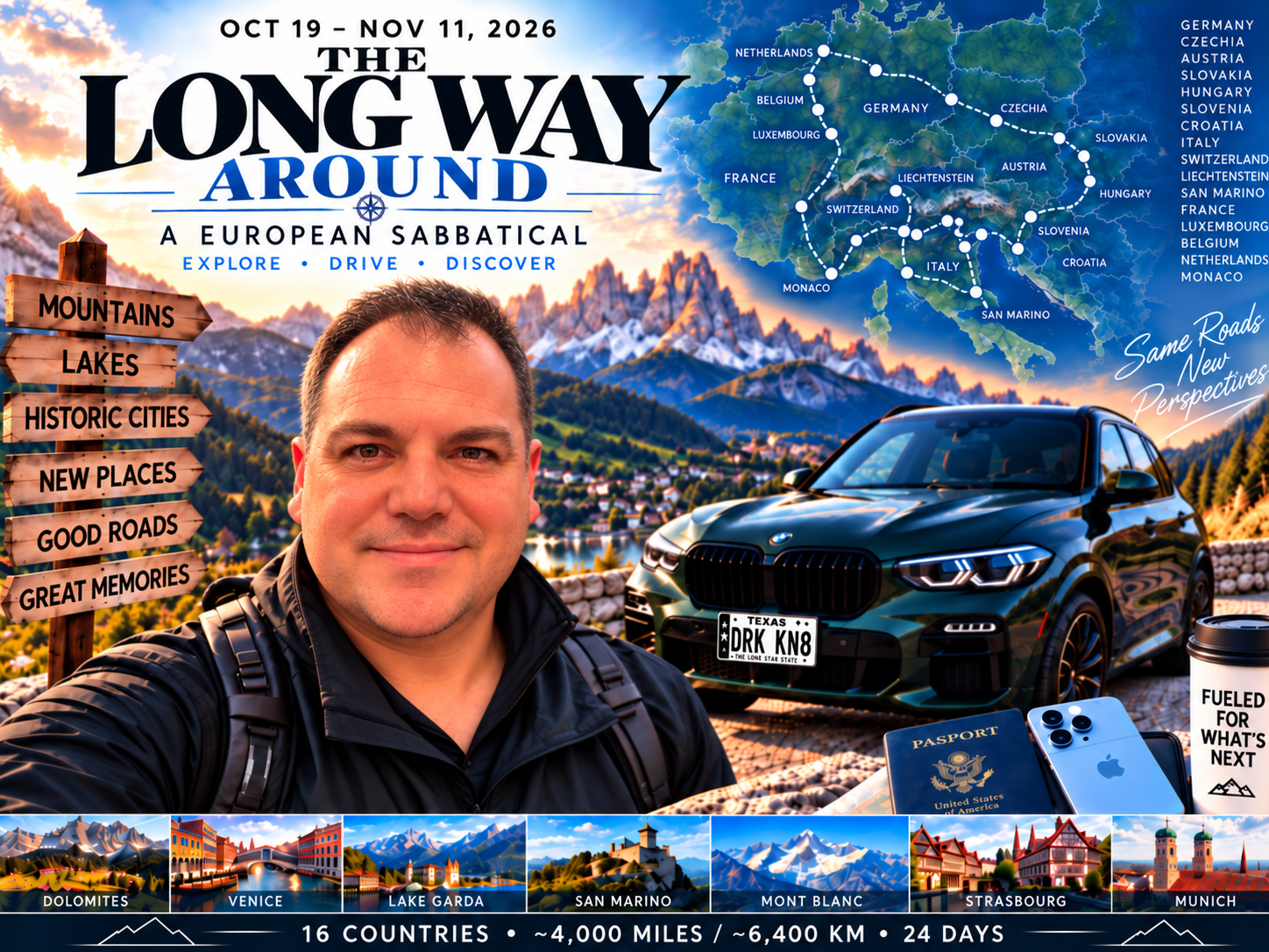 The Long Way Around — A European Sabbatical